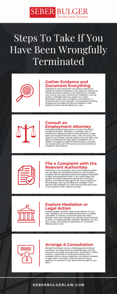 Los Angeles Wrongful Termination Lawyer | Seber Bulger Law