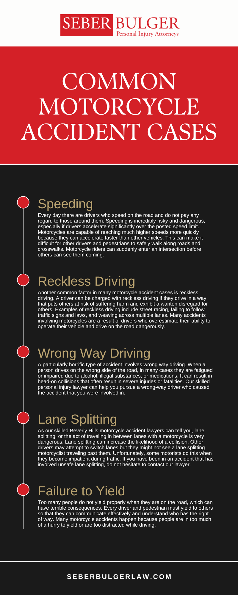 Common Motorcycle Accident Cases infographic