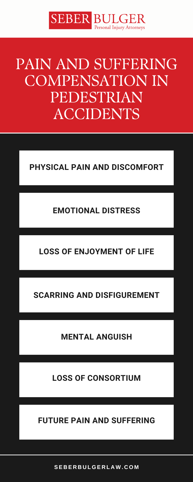 pedestrian accident attorneys Beverly Hills, CA Infographic